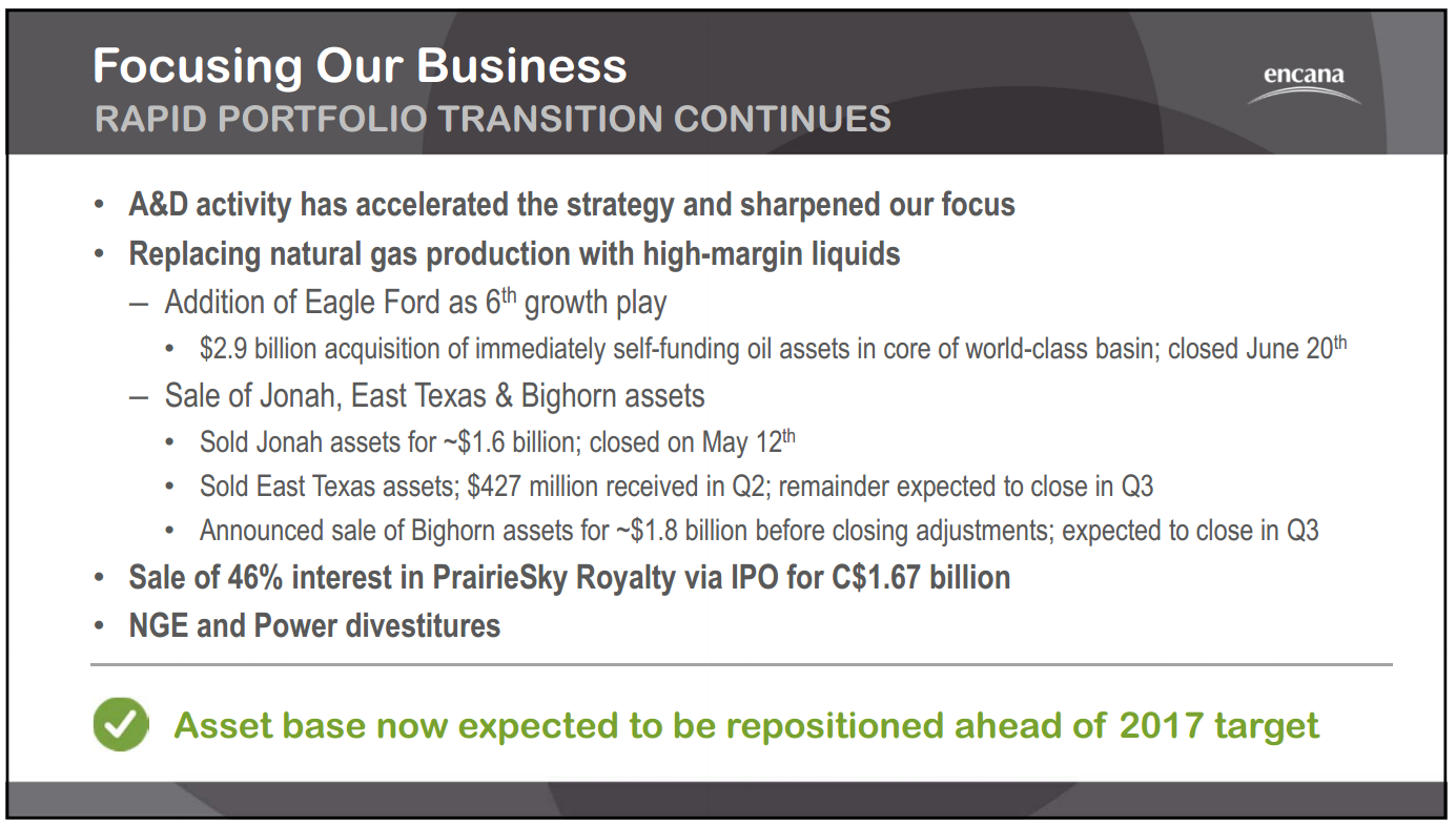 July 2014 Investor Presentation – Encana Corp – slide 3