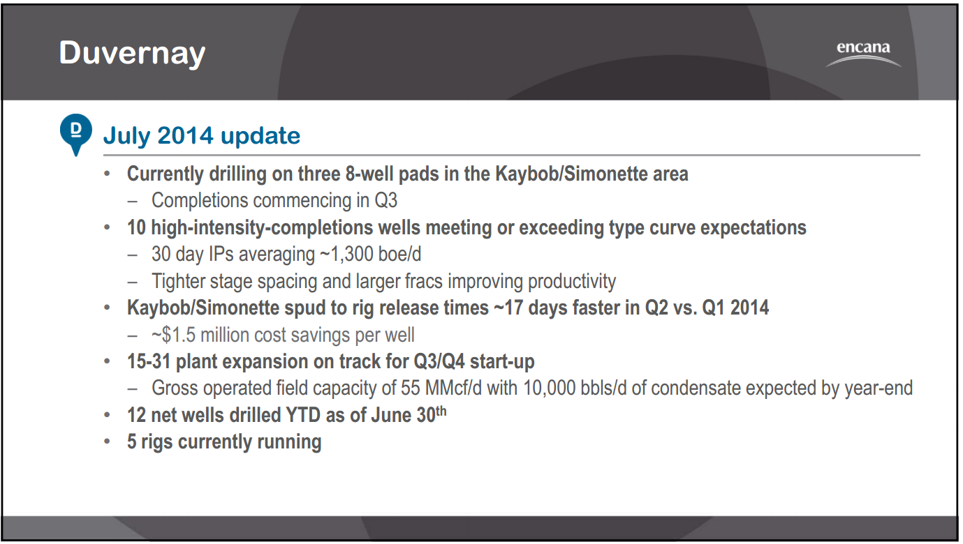 July 2014 Investor Presentation – Encana Corp – slide 14