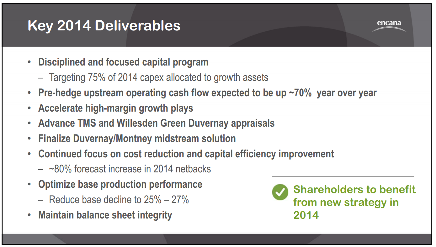 July 2014 Investor Presentation – Encana Corp – slide 17