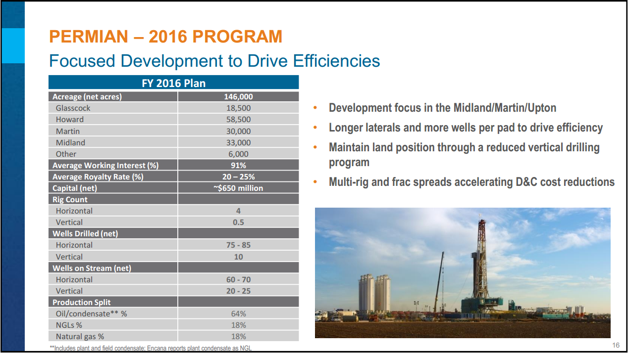 July 2016 Corporate Presentation – Encana Corp – slide 17