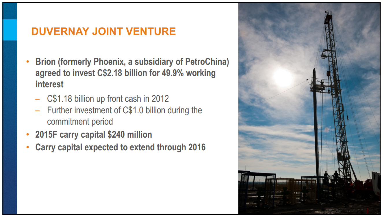 July 2015 Investor Presentation – Encana Corp – slide 26