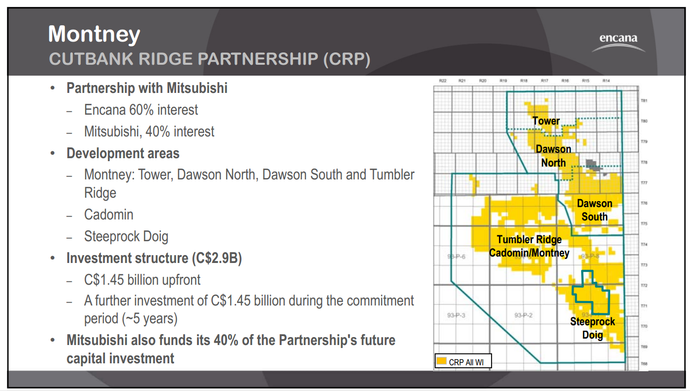 August 2014 Investor Presentation – Encana Corp – slide 30