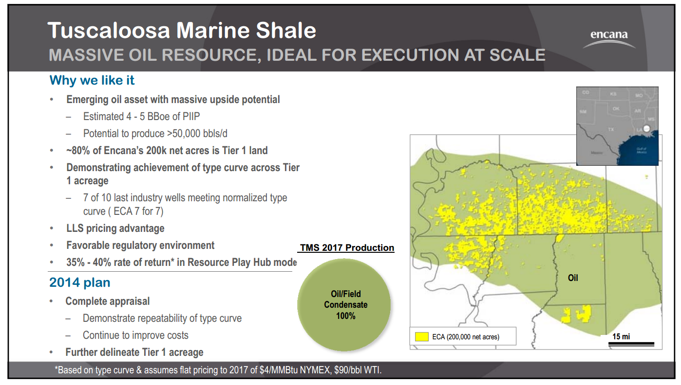 August 2014 Investor Presentation – Encana Corp – slide 38