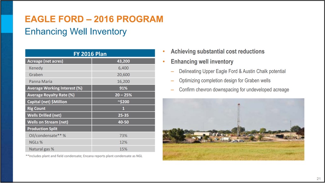 August 2016 Corporate Presentation – Encana Corp – slide 21