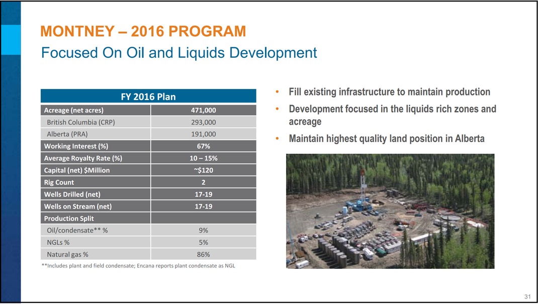 August 2016 Corporate Presentation – Encana Corp – slide 30