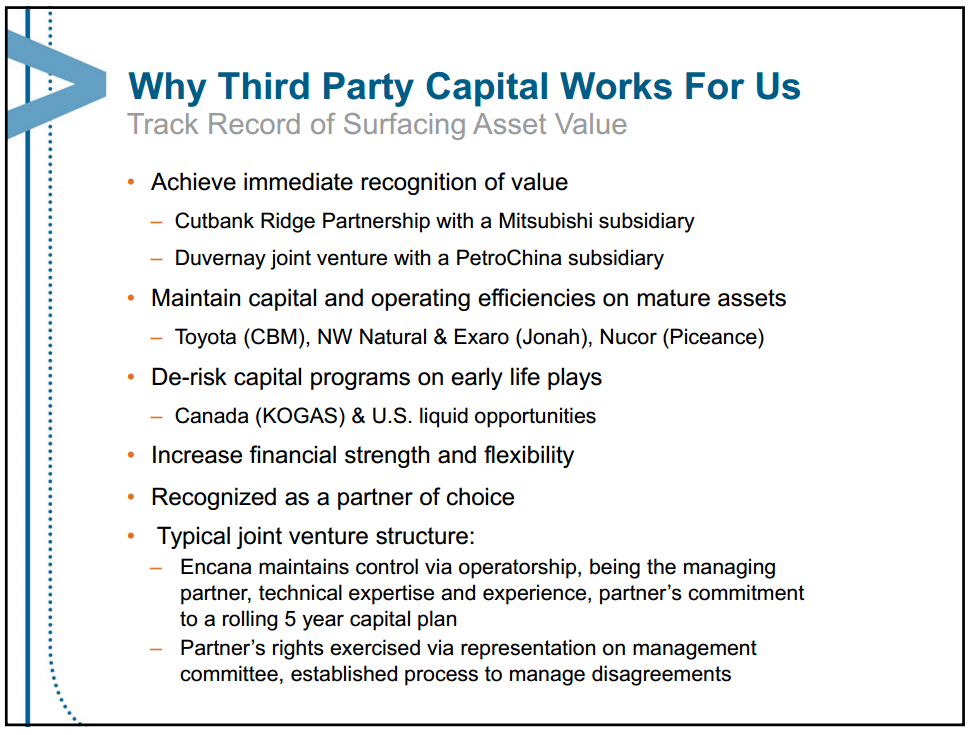 August 2013 Investor Presentation – Encana Corp – slide 10