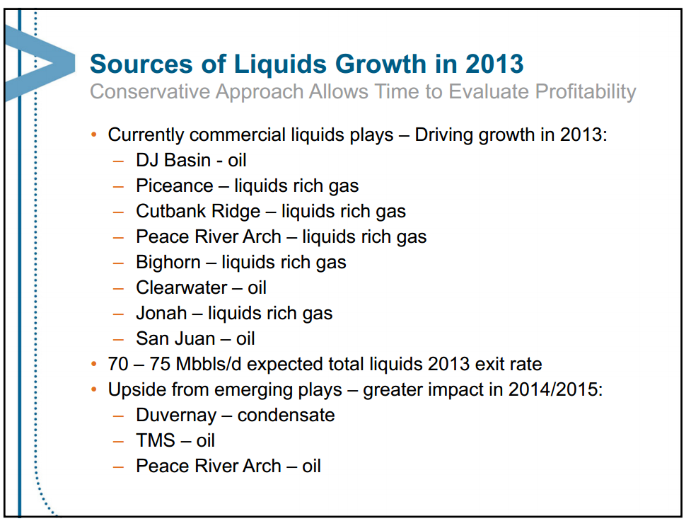 August 2013 Investor Presentation – Encana Corp – slide 14