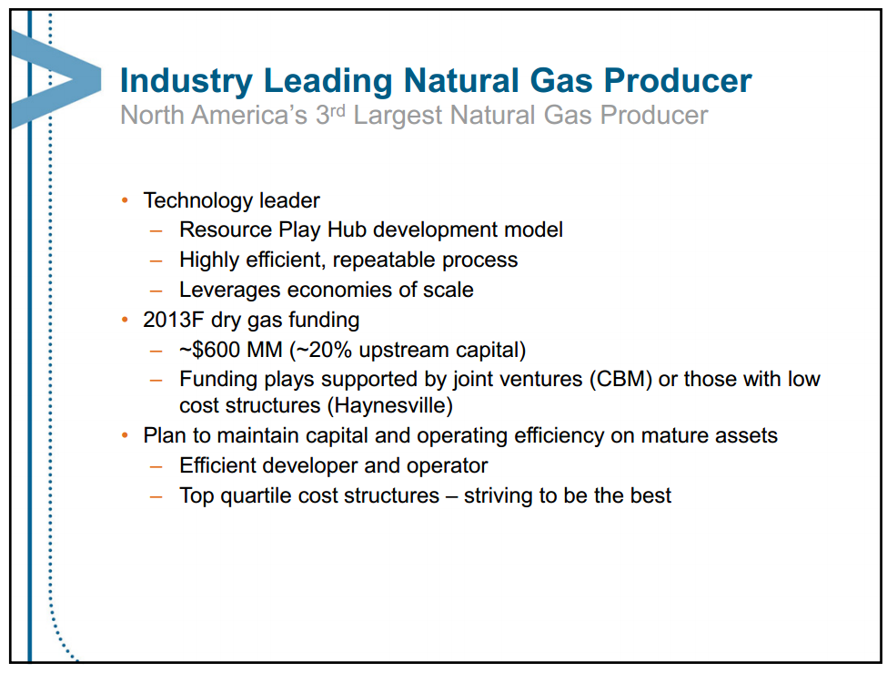 August 2013 Investor Presentation – Encana Corp – slide 17