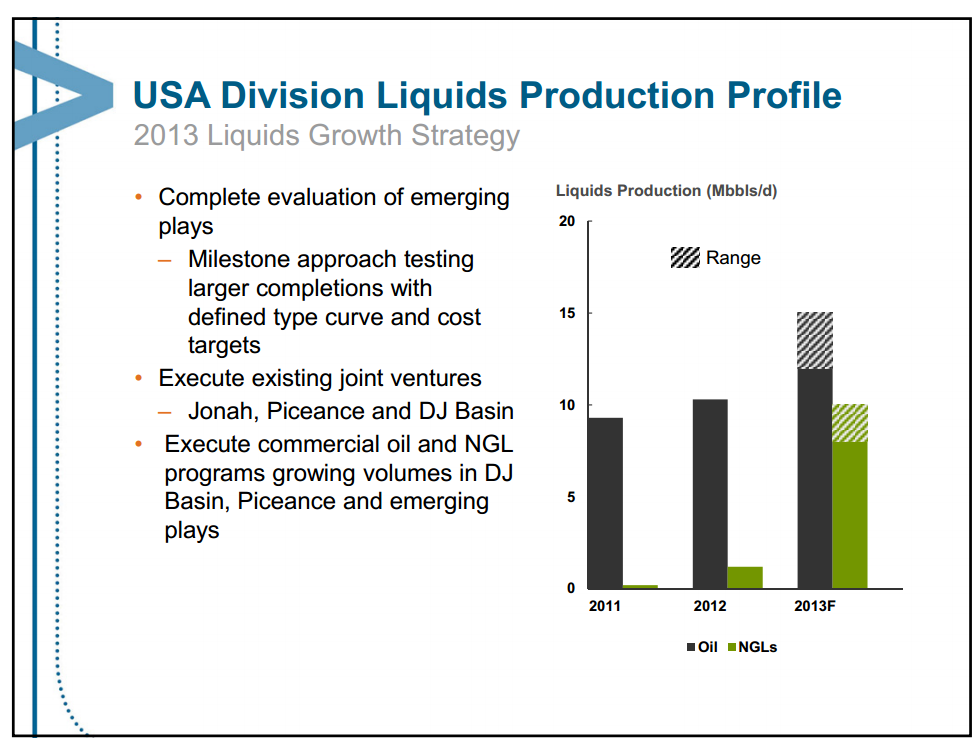 August 2013 Investor Presentation – Encana Corp – slide 50