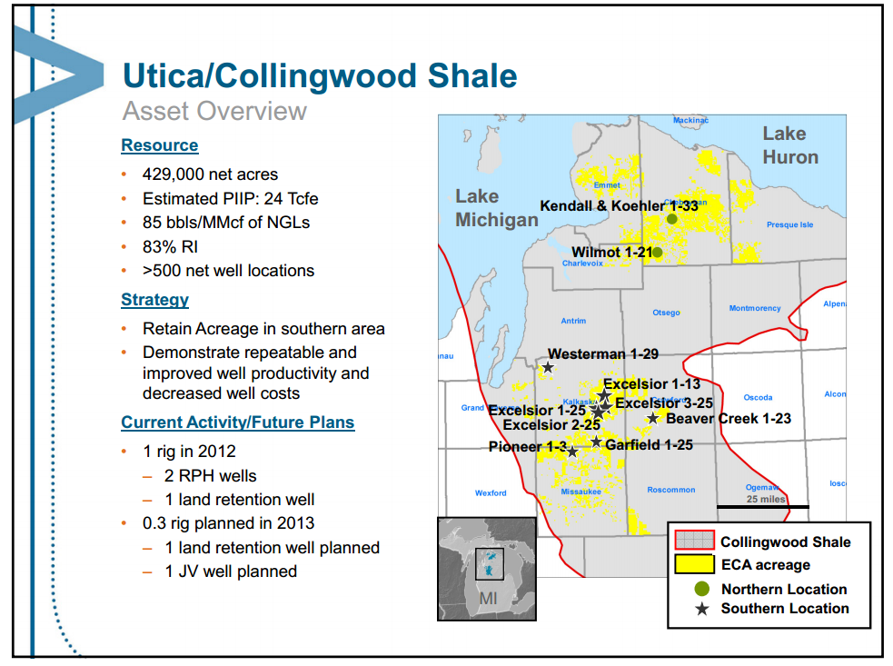 August 2013 Investor Presentation – Encana Corp – slide 58