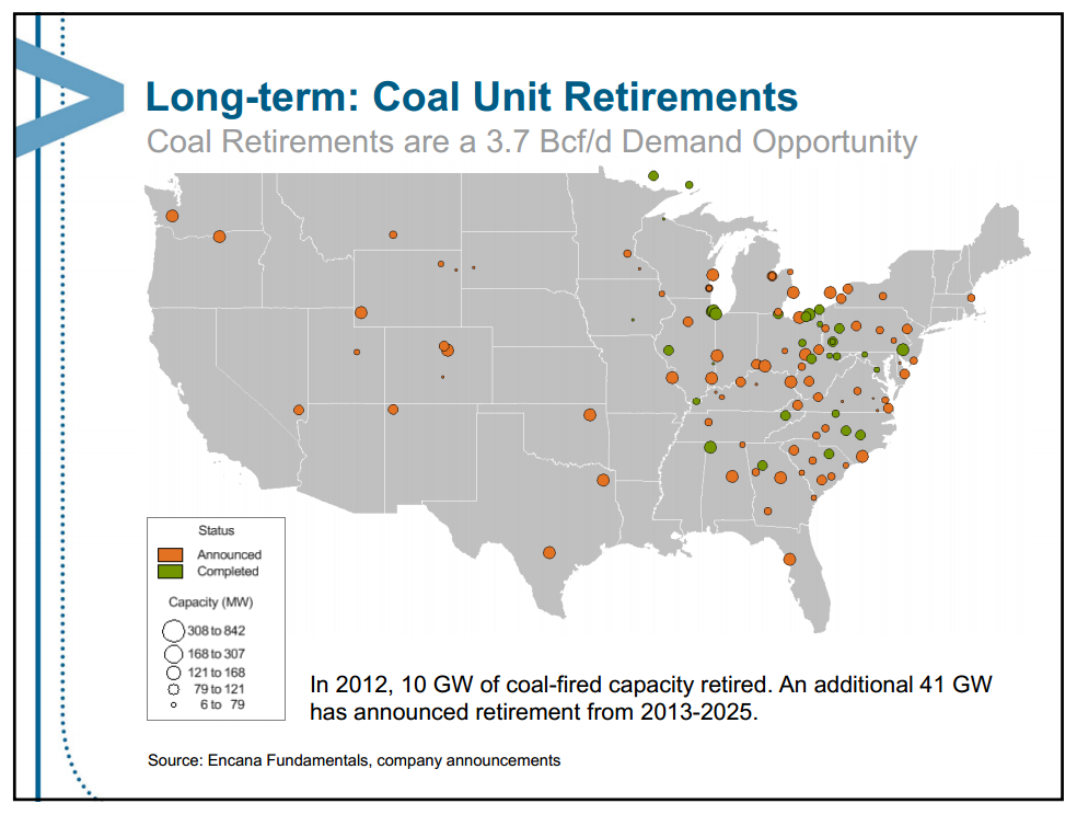 August 2013 Investor Presentation – Encana Corp – slide 77