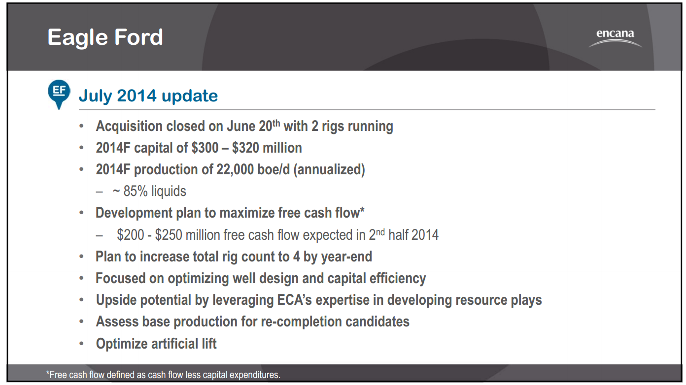 September 2014 Investor Presentation – Encana Corp – slide 12