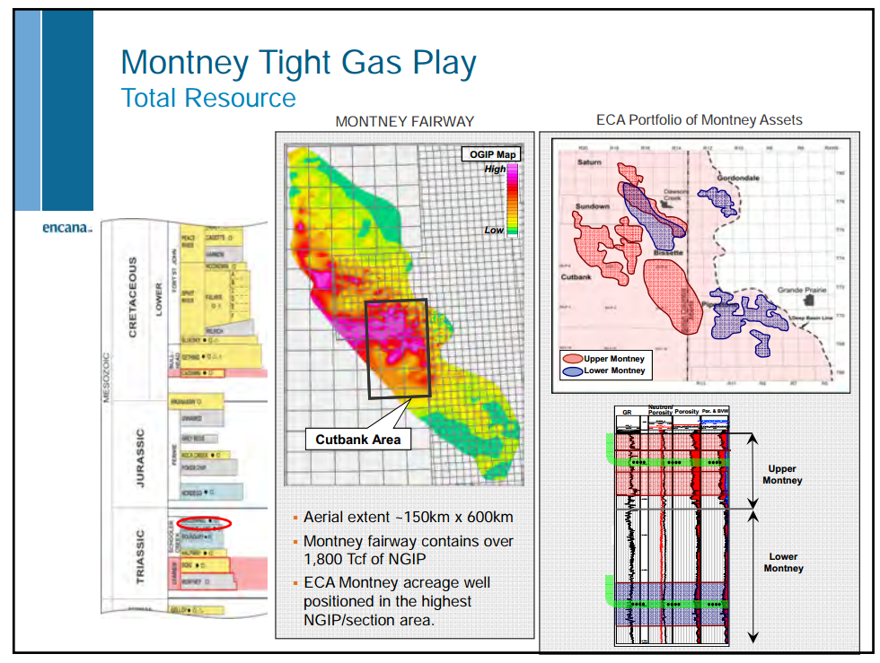 Barclays CEO Energy Power Conference – Encana Corp – slide 36