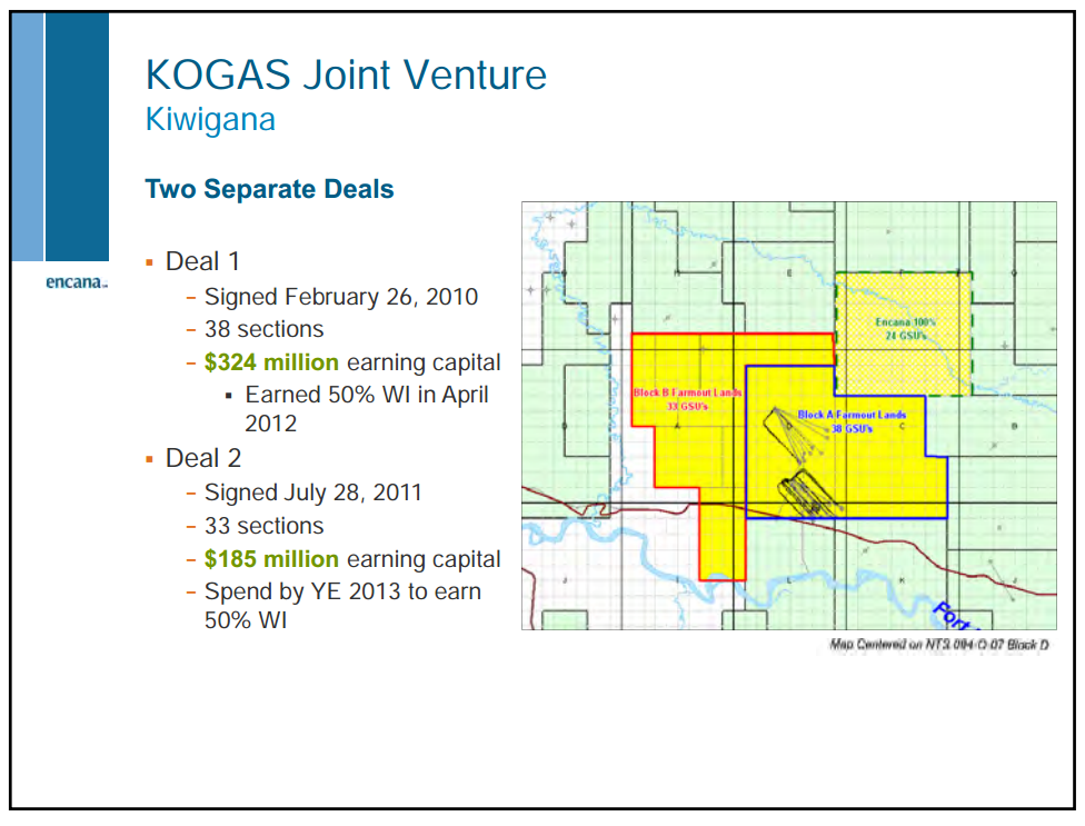 Barclays CEO Energy Power Conference – Encana Corp – slide 41