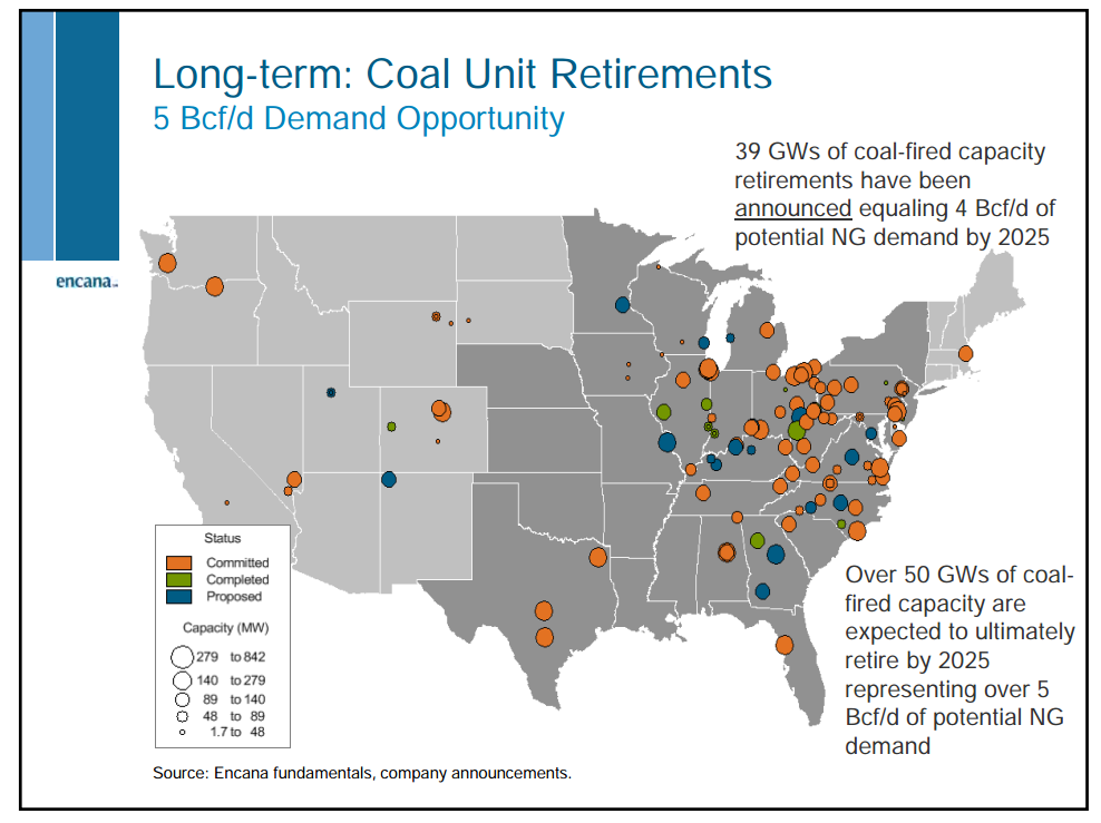 Barclays CEO Energy Power Conference – Encana Corp – slide 57