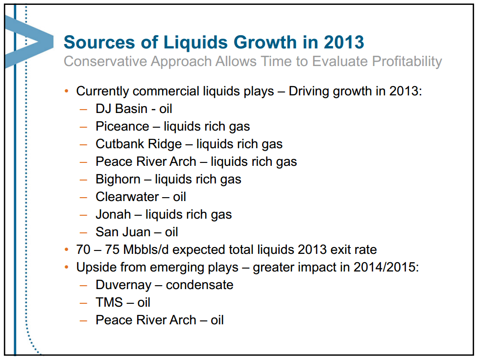 September 2013 Investor Presentation – Encana Corp – slide 14