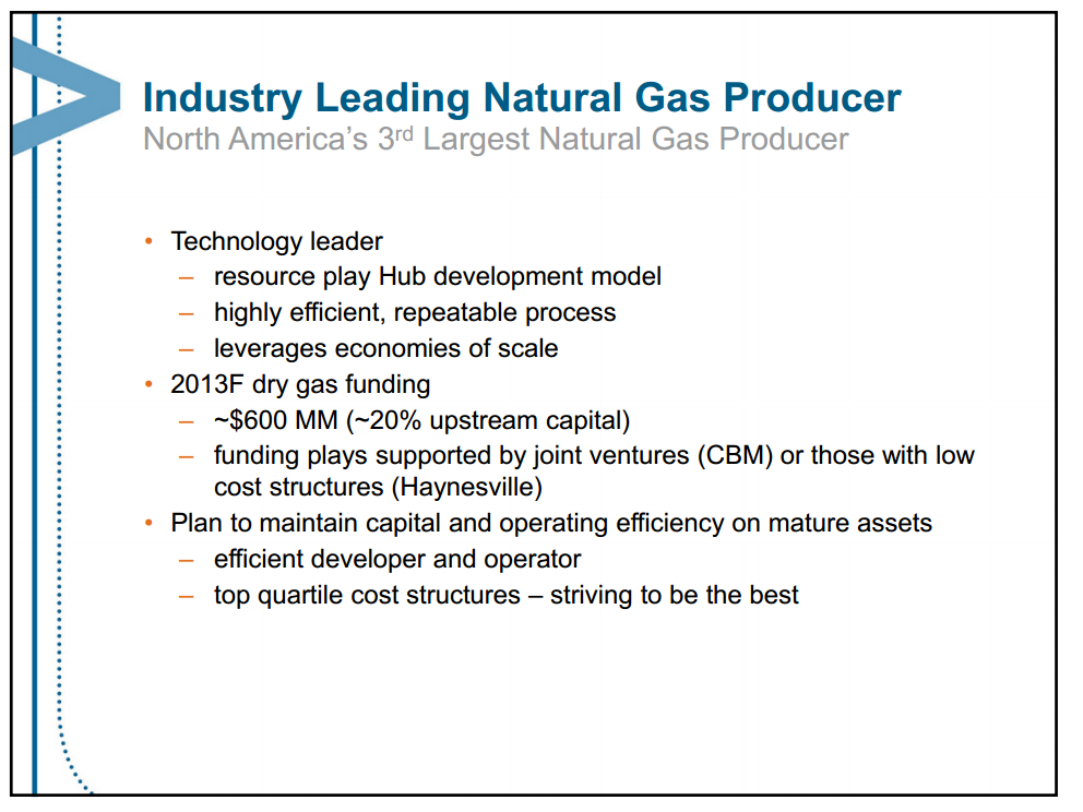 September 2013 Investor Presentation – Encana Corp – slide 17