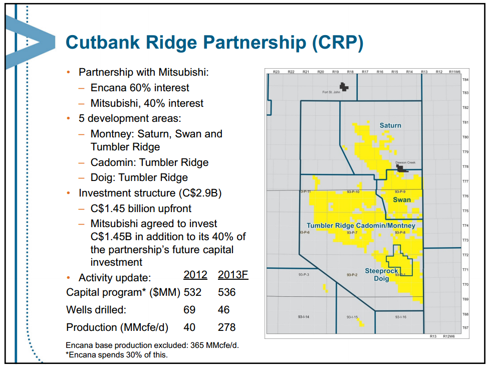 September 2013 Investor Presentation – Encana Corp – slide 33
