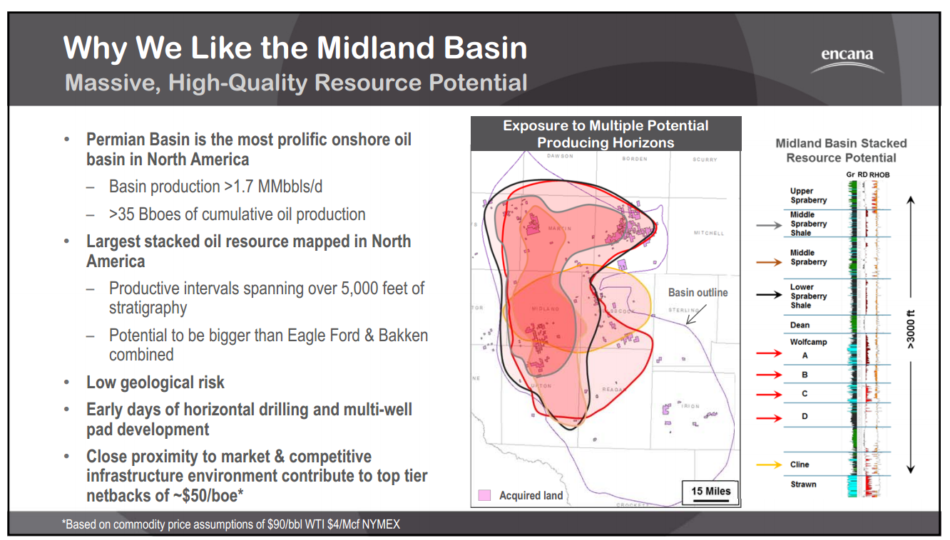 October 2014 Investor Presentation – Encana Corp – slide 8