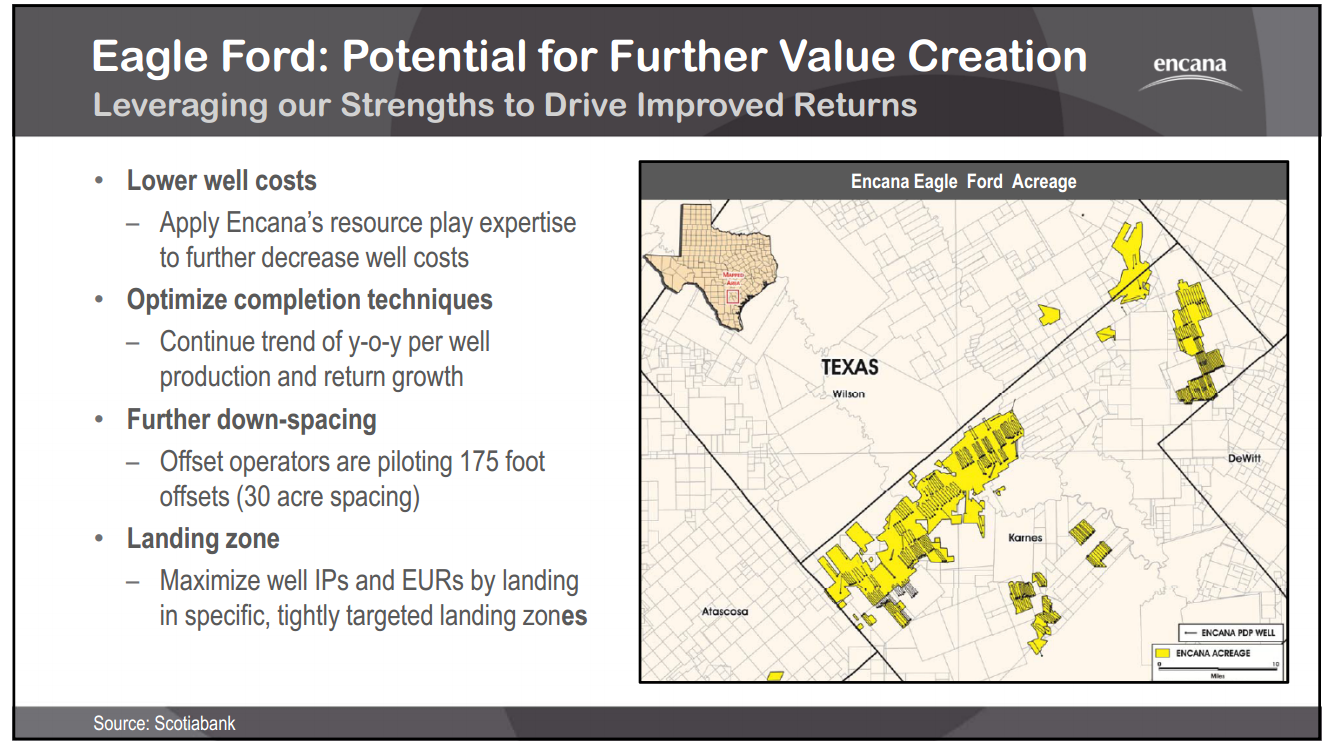 October 2014 Investor Presentation – Encana Corp – slide 48