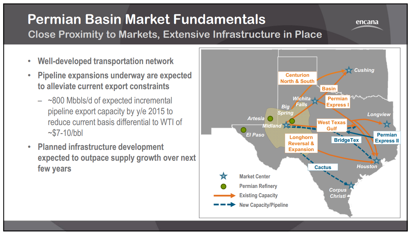 October 2014 Investor Presentation – Encana Corp – slide 49