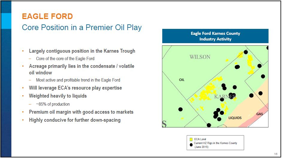 October 2015 Investor Presentation – Encana Corp – slide 15
