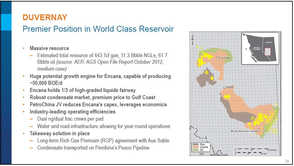 October 2015 Investor Presentation – Encana Corp – slide 21