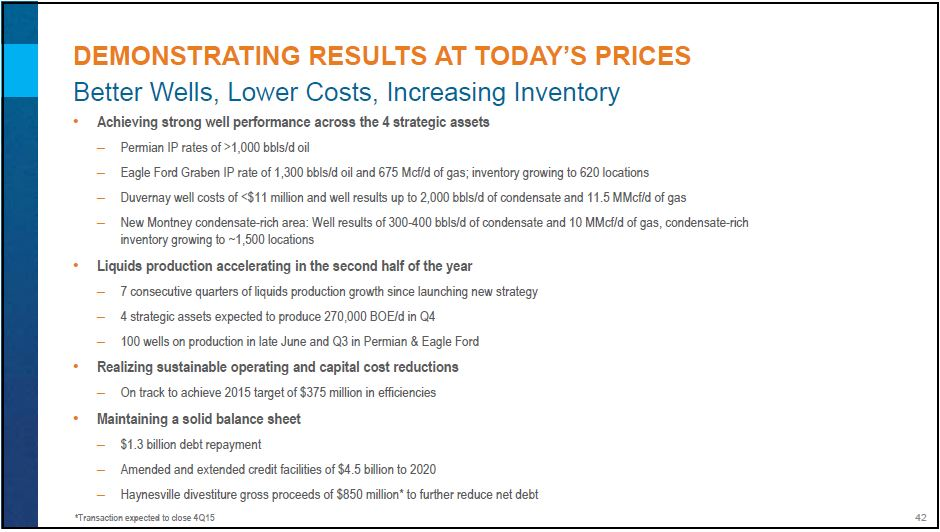 October 2015 Investor Presentation – Encana Corp – slide 36