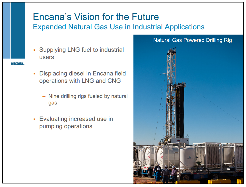November 2011 Investor Presentation – Encana Corp – slide 27