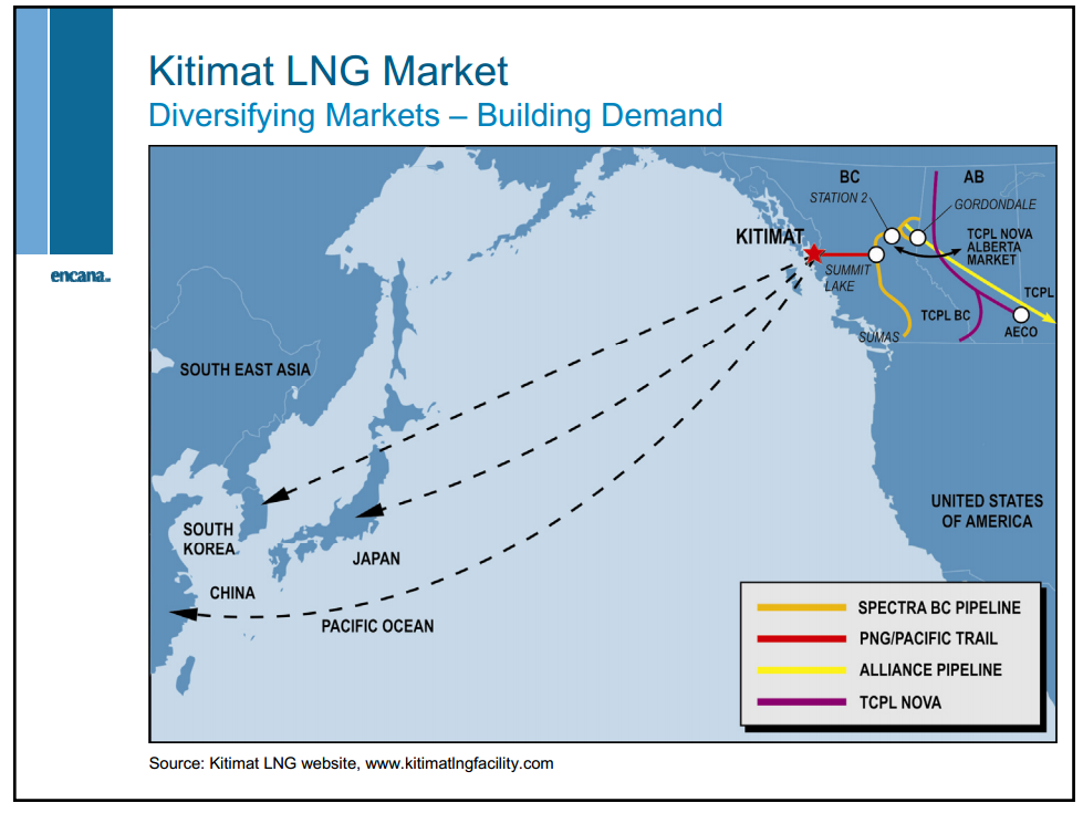 November 2011 Investor Presentation – Encana Corp – slide 29
