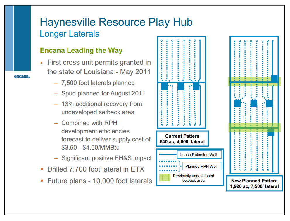 November 2011 Investor Presentation – Encana Corp – slide 62