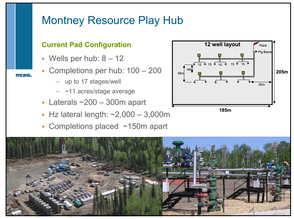 November 2011 Investor Presentation – Encana Corp – slide 72