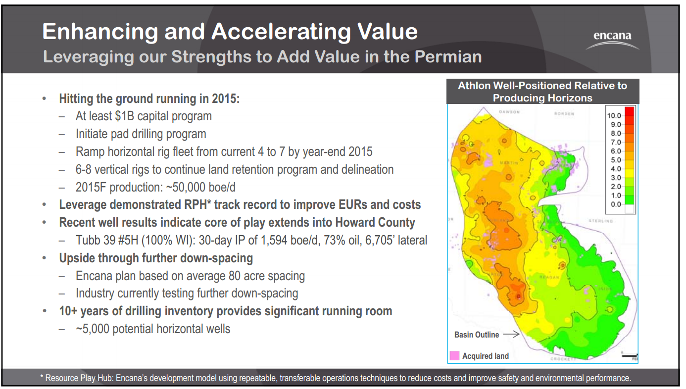 November 2014 Investor Presentation – Encana Corp – slide 11