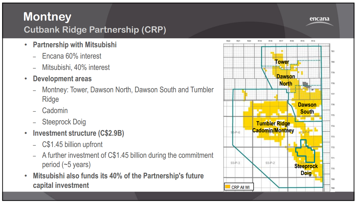November 2014 Investor Presentation – Encana Corp – slide 38