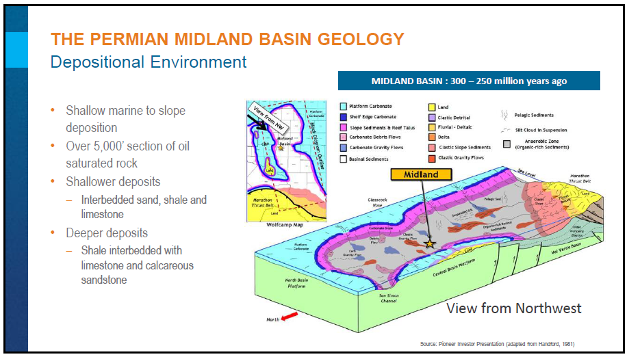 November 2015 Investor Presentation – Encana Corp – slide 6
