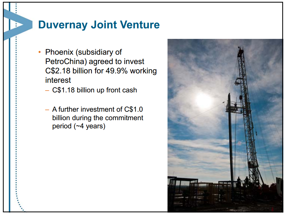 December 2013 Investor Presentation – Encana Corp – slide 23