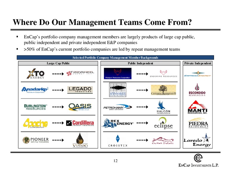 April 2012 Investor Presentation – Encap Investments – slide 12