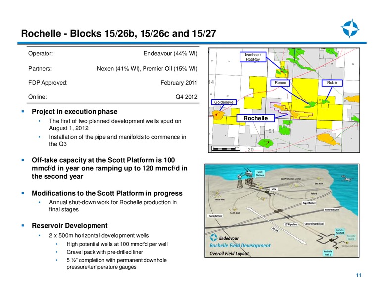 ENERCOMS THE OIL GAS CONFERENCE – Endeavour International Corp – slide 10