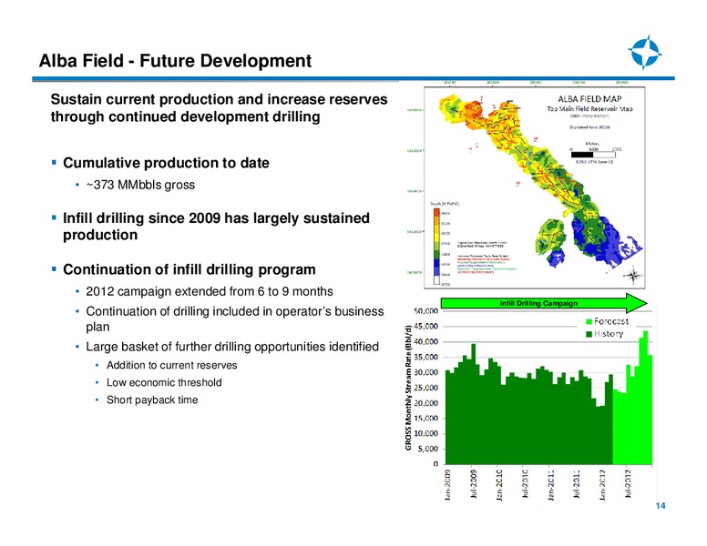 IMPERIAL CAPITAL GLOBAL OPPORTUNITY CONFERENCE – Endeavour International Corp – slide 13