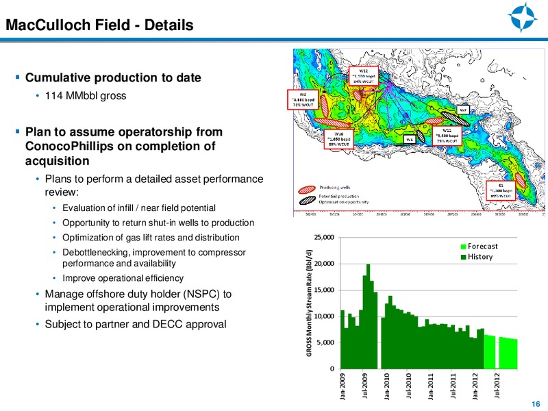 JOHNSON RICE ENERGY CONFERENCE – Endeavour International Corp – slide 15
