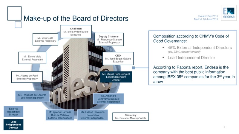 June 2015 Investor Day – Endesa Generacion Sa – slide 5