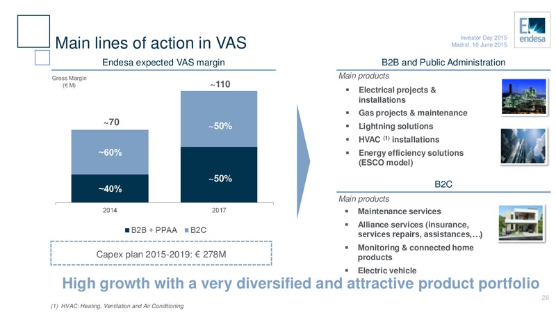 June 2015 Investor Day – Endesa Generacion Sa – slide 26