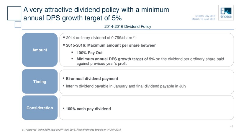 June 2015 Investor Day – Endesa Generacion Sa – slide 43