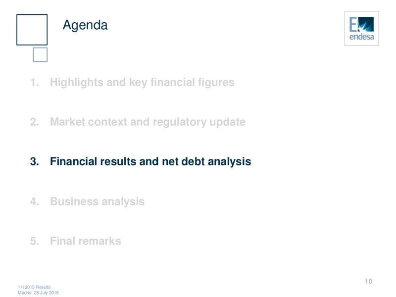 JULY 2015 INVESTOR PRESENTATION – Endesa Generacion Sa – slide 10
