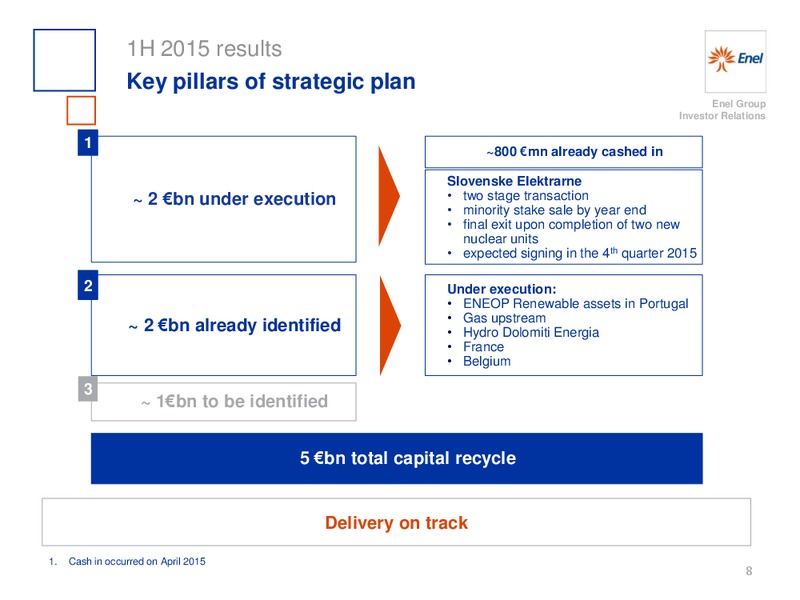 H1 2015 Results – Enel – slide 9