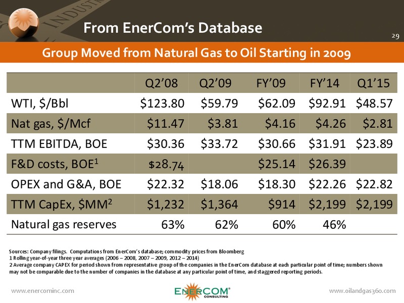Enercom The Oil and Gas Conference – EnerCom, Inc. – slide 29