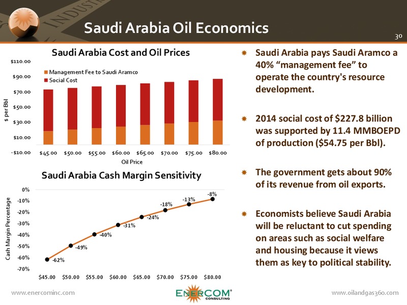 Enercom The Oil and Gas Conference – EnerCom, Inc. – slide 30