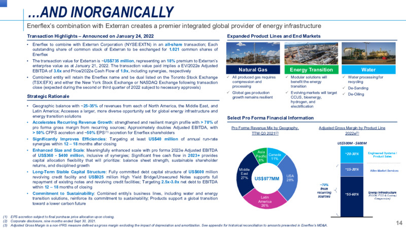 Company Overview February 2022 – Enerflex Ltd. – slide 12