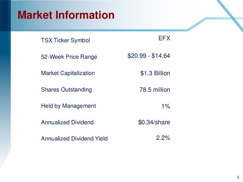 MARCH 2015 COMPANY OVERVIEW – Enerflex Ltd. – slide 2