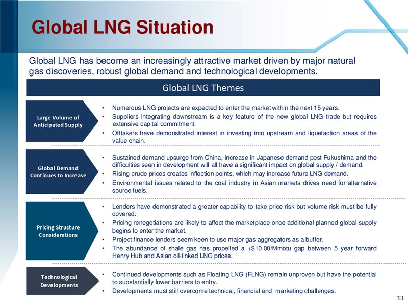 MARCH 2015 COMPANY OVERVIEW – Enerflex Ltd. – slide 12